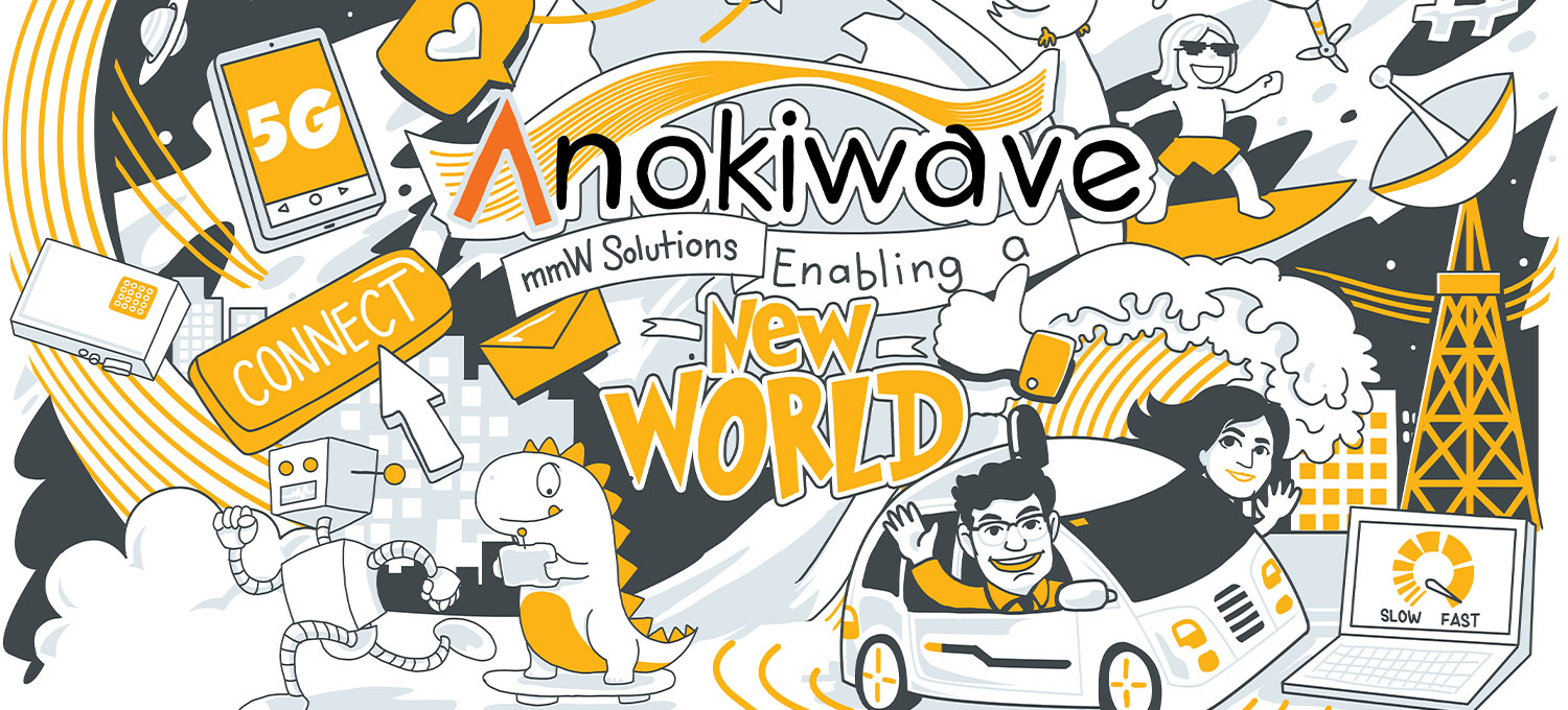 Imagine your Future at Anokiwave.