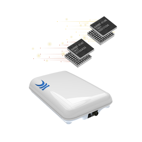 Anokiwave and Requtech AB Collaborate to Enable High Performance SATCOM-On-The-Move User Terminals Anokiwave and Reautech AB Collaborate to Enable High Performance SATCOM-On-The-Move User Terminals